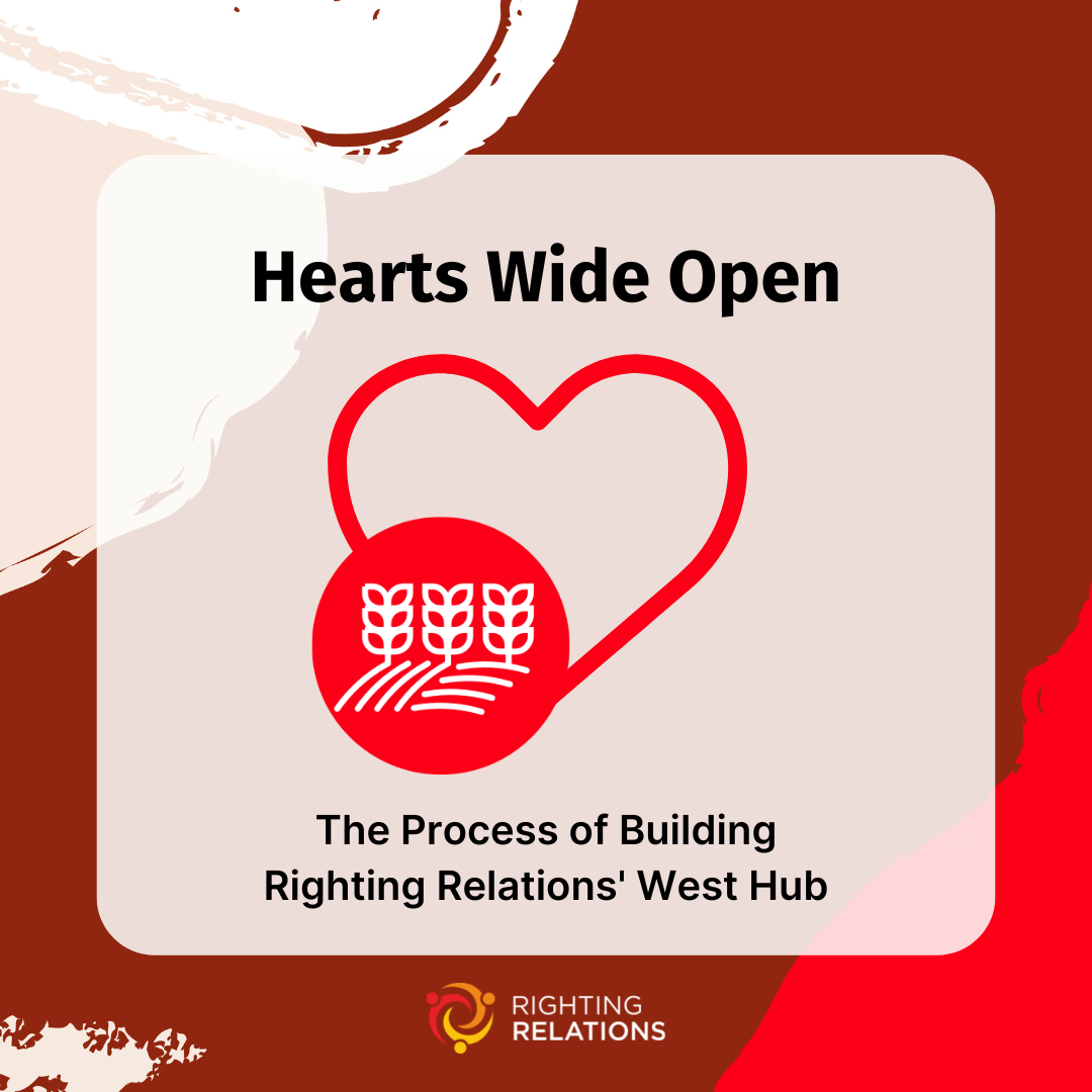A background of abstract red, white, and peach shapes. A red heart icon in the centre with the West Hub Icon covering the lower left part. Text above and below the heart reads "Hearts Wide Open: The Process of Building Righting Relations' West Hub"