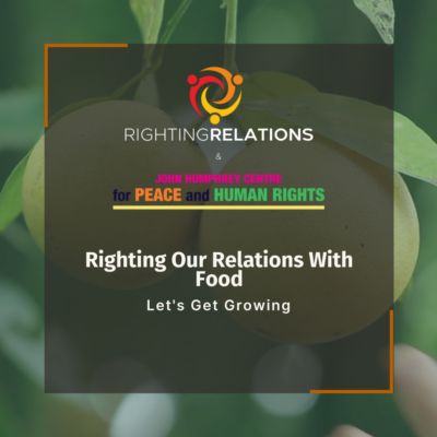 A background of green citrus fruits on a tree, overlaid with a semi-transparent dark grey box and text that reads "Righting Our Relations with Food: Let's Get Growing."
