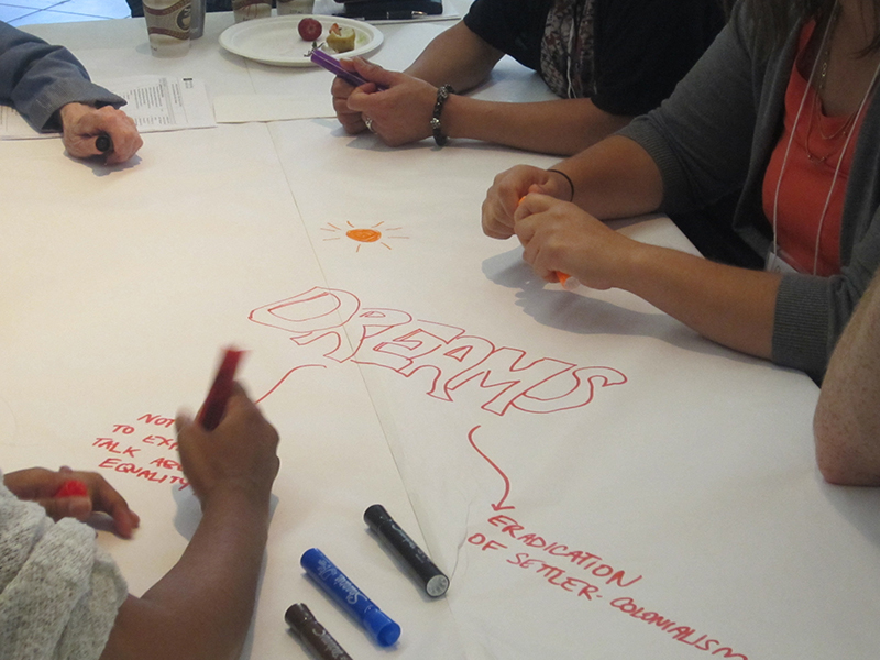 Photo of a small group of people gathered around a piece of flip-chart paper spread out on a table. Only their arms are visible as they write and draw on the paper. Markers rest next to large bubble letters that say “dreams”. Beneath this, text reads, “eradication of settler-colonialism”.