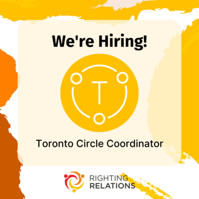 Text against a background of orange and yellow abstract shapes. Text reads "We're Hiring! Toronto Circle Coordinator"